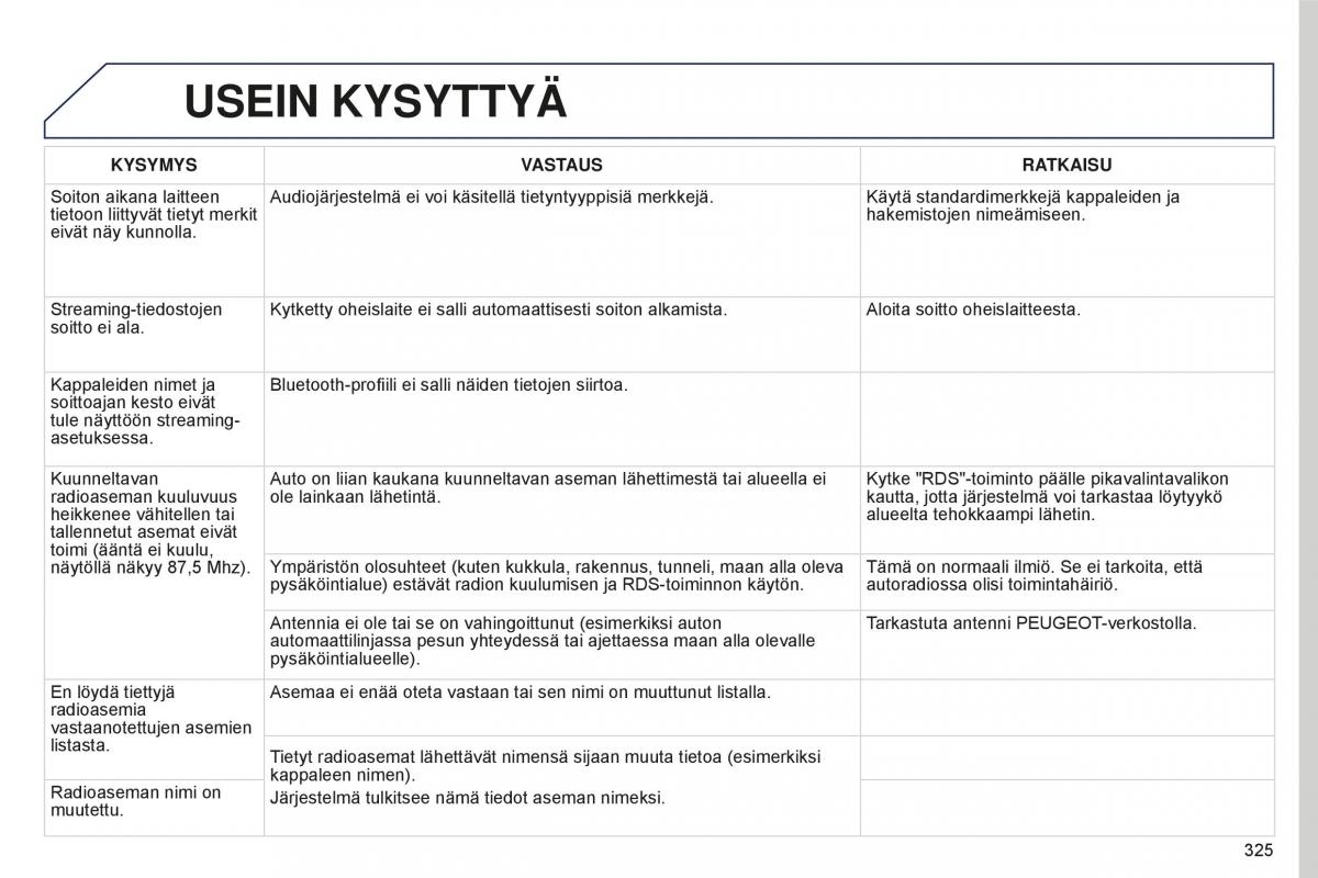 Peugeot 5008 II 2 omistajan kasikirja / page 327