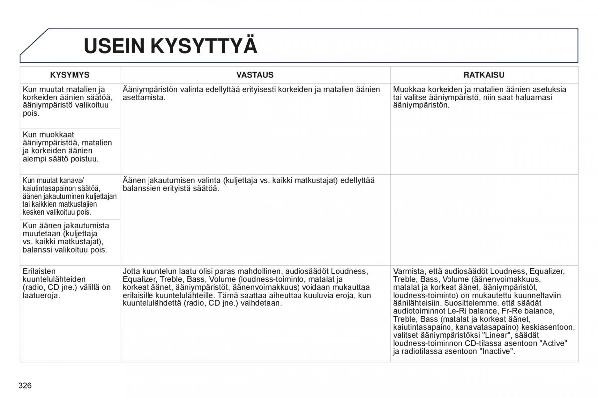 Peugeot 5008 II 2 omistajan kasikirja / page 328