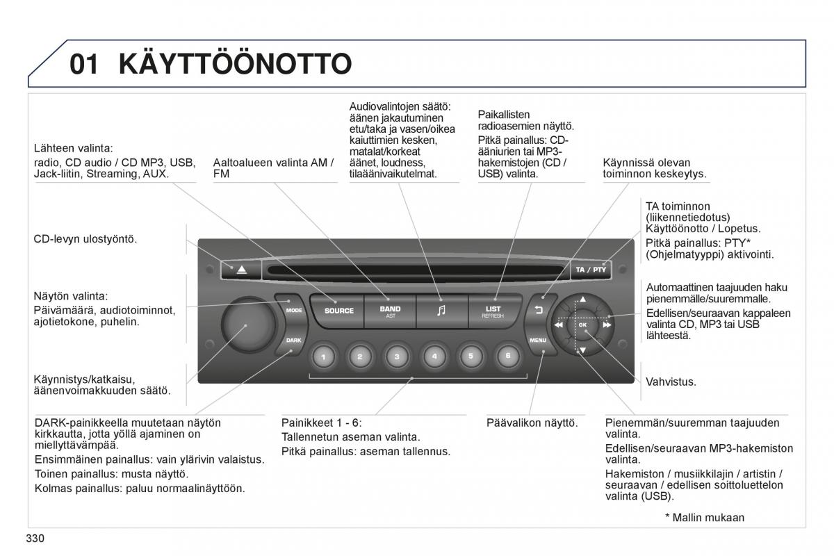 Peugeot 5008 II 2 omistajan kasikirja / page 332