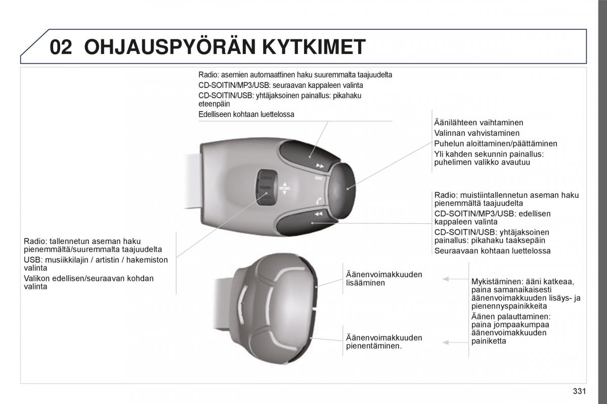 Peugeot 5008 II 2 omistajan kasikirja / page 333