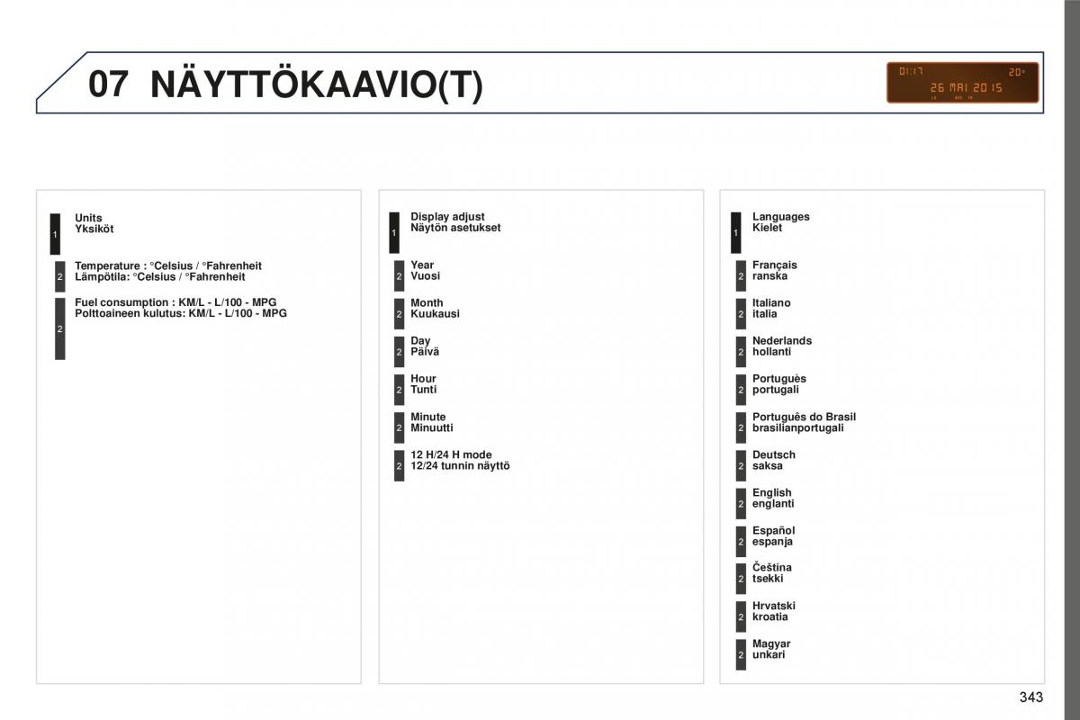 Peugeot 5008 II 2 omistajan kasikirja / page 345