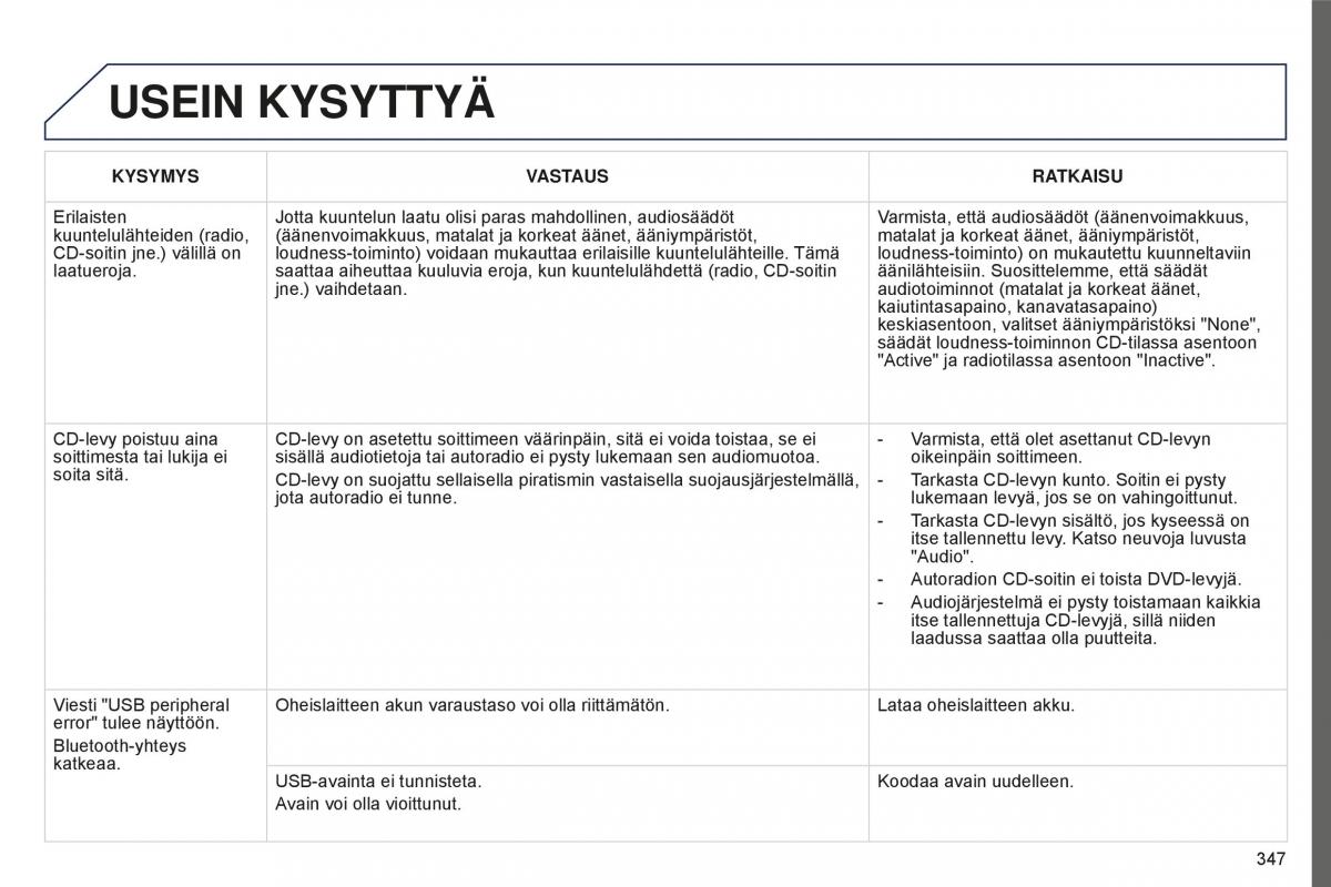 Peugeot 5008 II 2 omistajan kasikirja / page 349