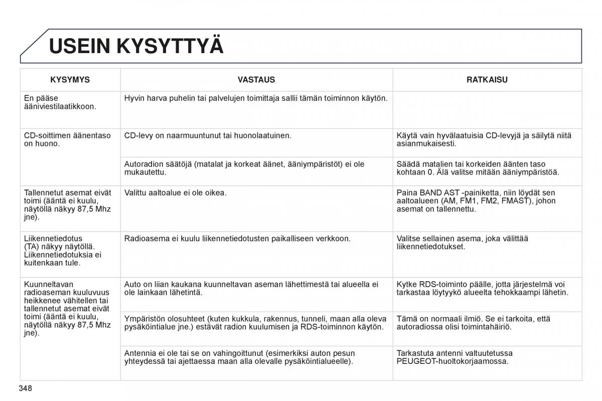 Peugeot 5008 II 2 omistajan kasikirja / page 350