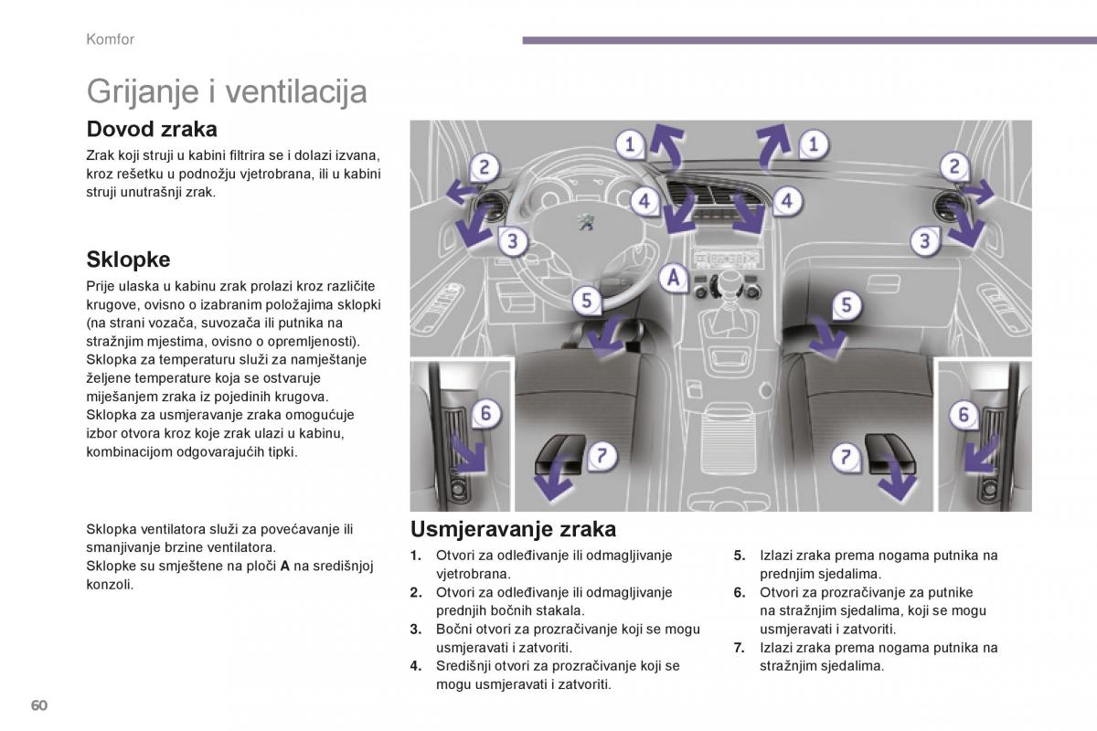 Peugeot 5008 II 2 vlasnicko uputstvo / page 62