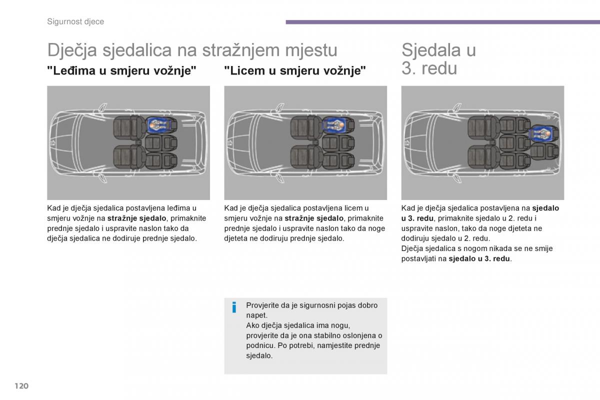 Peugeot 5008 II 2 vlasnicko uputstvo / page 122