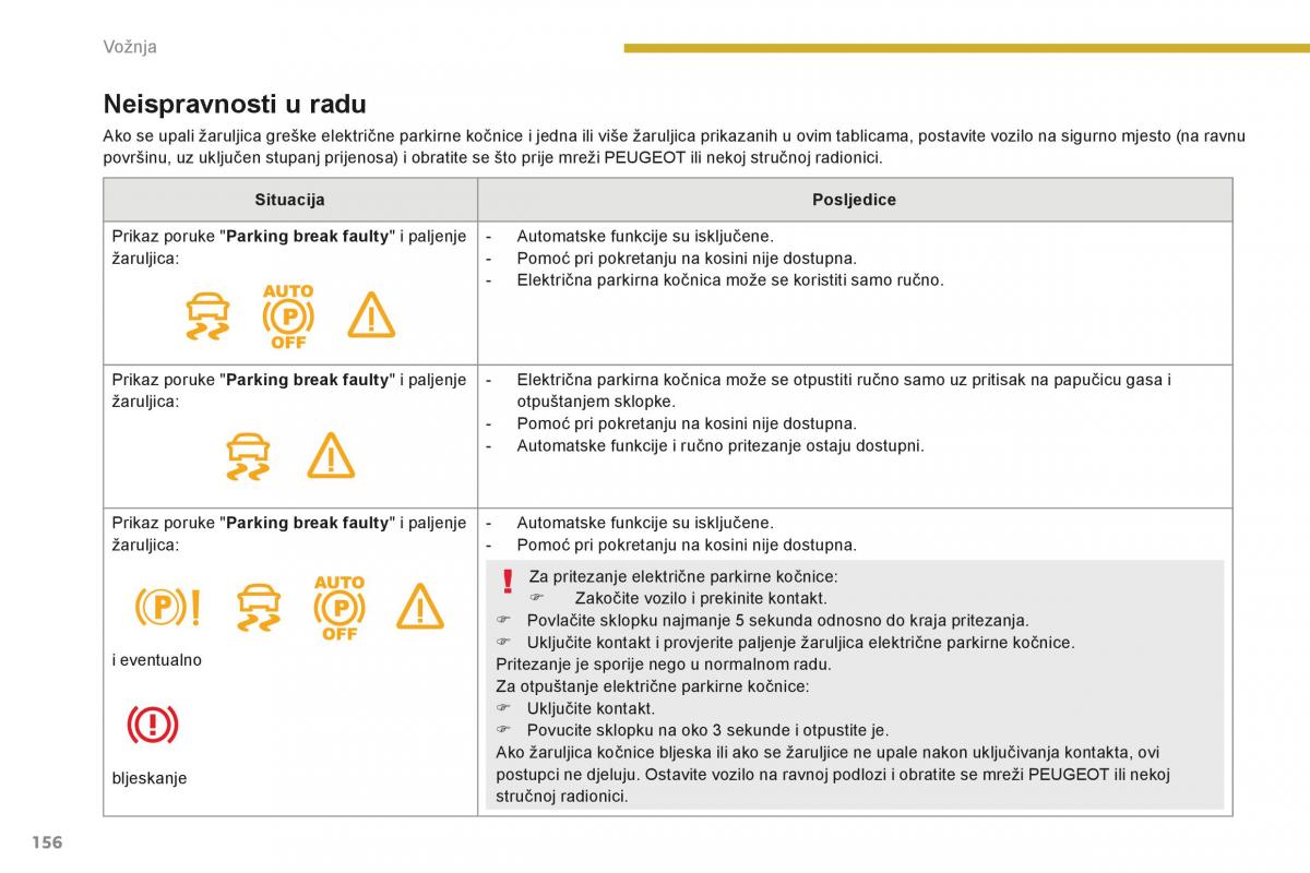 Peugeot 5008 II 2 vlasnicko uputstvo / page 158