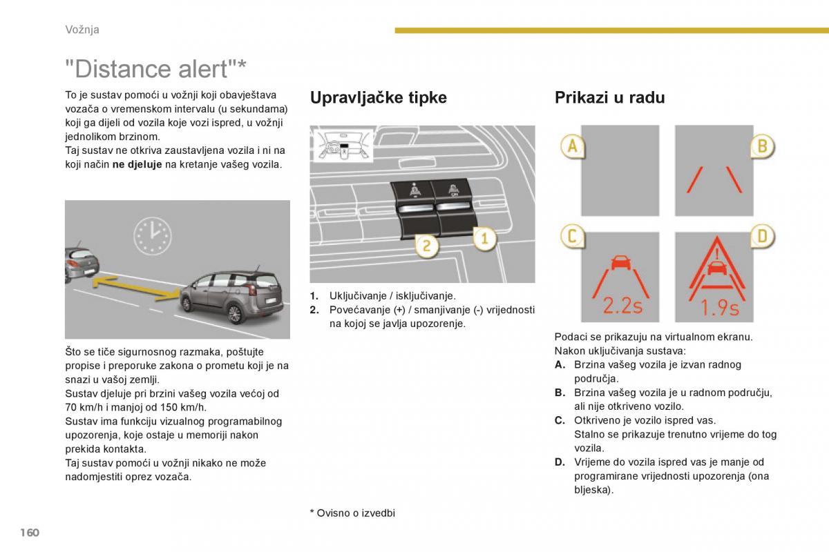 Peugeot 5008 II 2 vlasnicko uputstvo / page 162