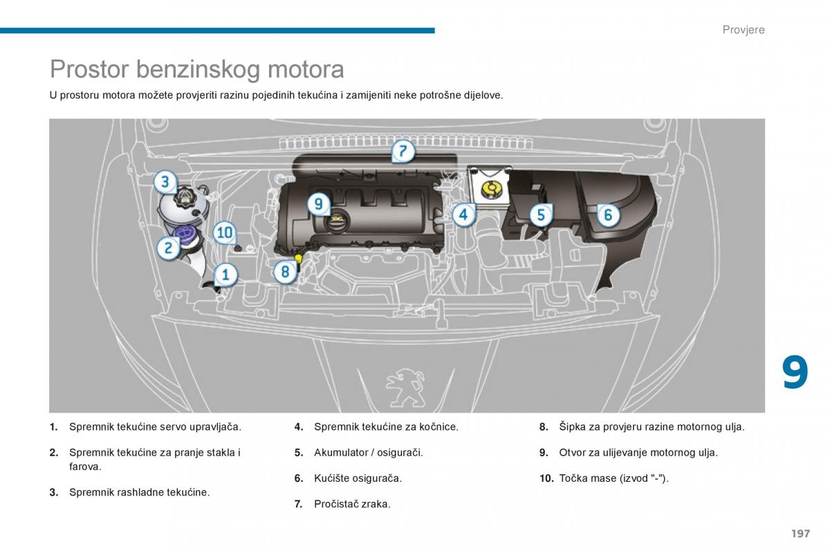 Peugeot 5008 II 2 vlasnicko uputstvo / page 199