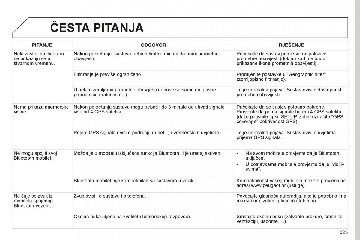 Peugeot 5008 II 2 vlasnicko uputstvo / page 325