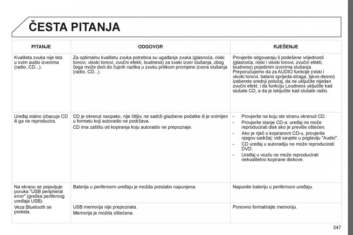 Peugeot 5008 II 2 vlasnicko uputstvo / page 349