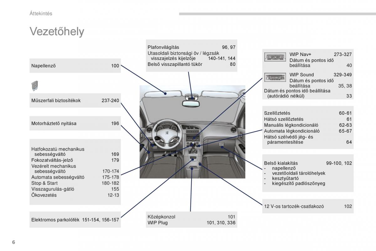 Peugeot 5008 II 2 Kezelesi utmutato / page 8