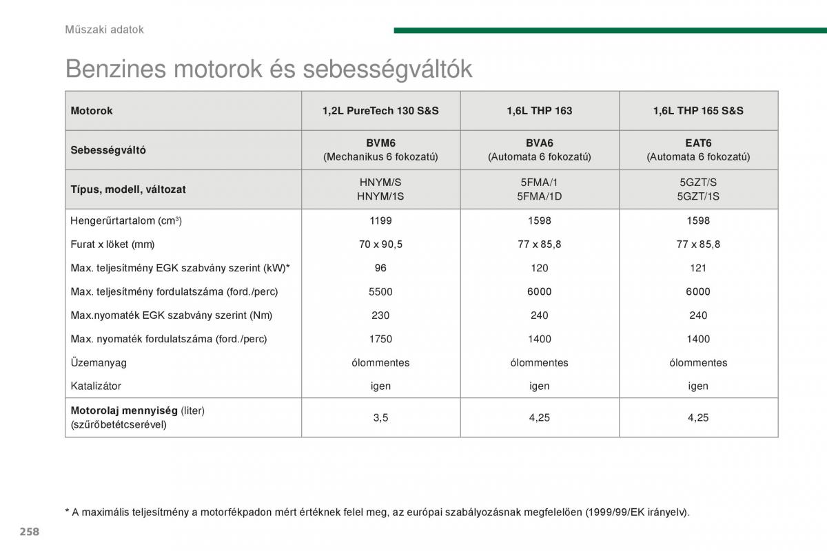 Peugeot 5008 II 2 Kezelesi utmutato / page 260