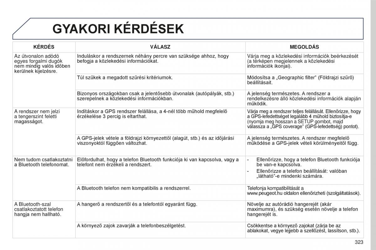 Peugeot 5008 II 2 Kezelesi utmutato / page 325