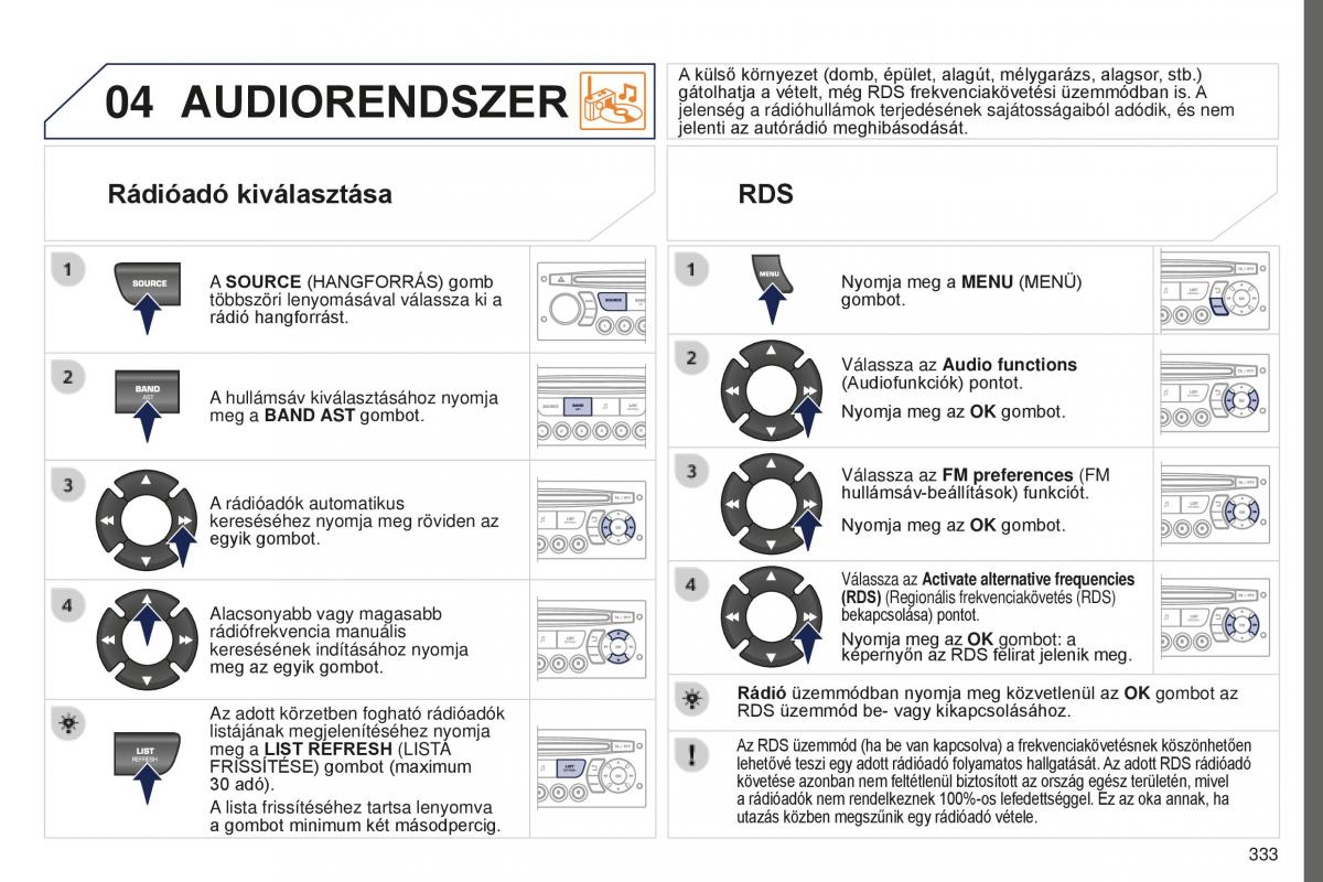 Peugeot 5008 II 2 Kezelesi utmutato / page 335