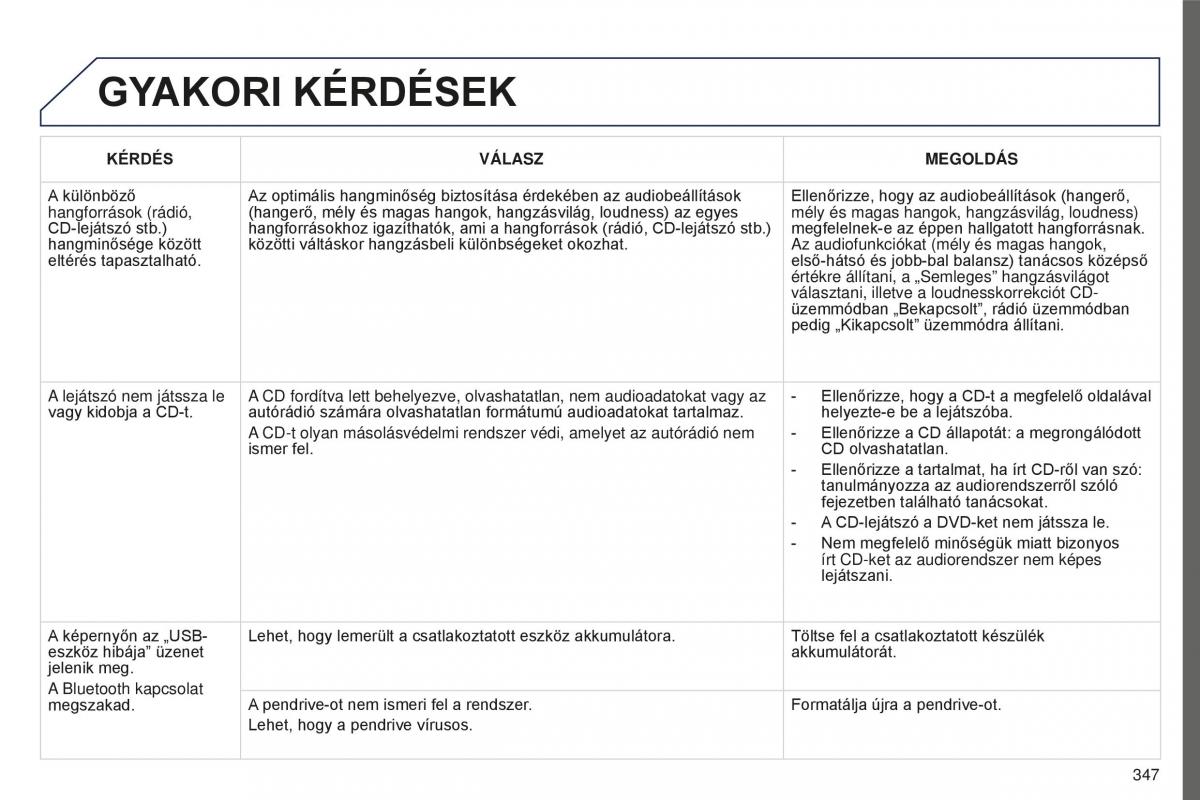 Peugeot 5008 II 2 Kezelesi utmutato / page 349