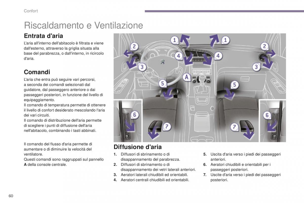 Peugeot 5008 II 2 manuale del proprietario / page 62