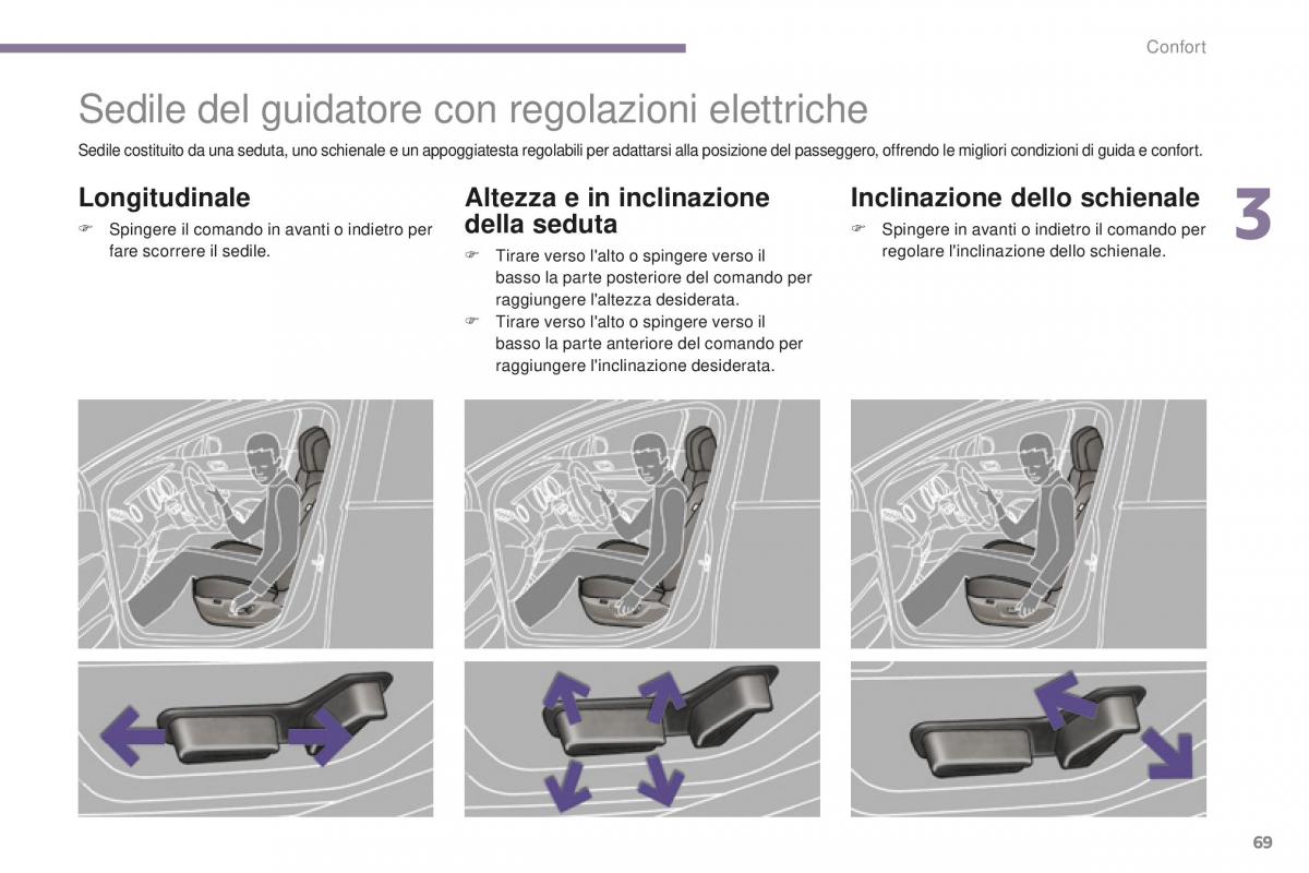 Peugeot 5008 II 2 manuale del proprietario / page 71