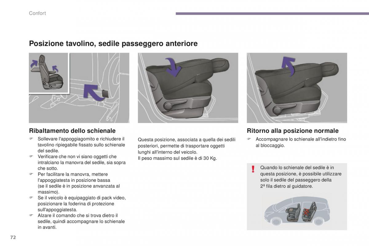 Peugeot 5008 II 2 manuale del proprietario / page 74