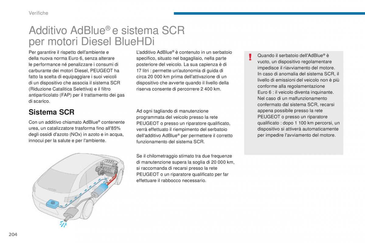 Peugeot 5008 II 2 manuale del proprietario / page 206