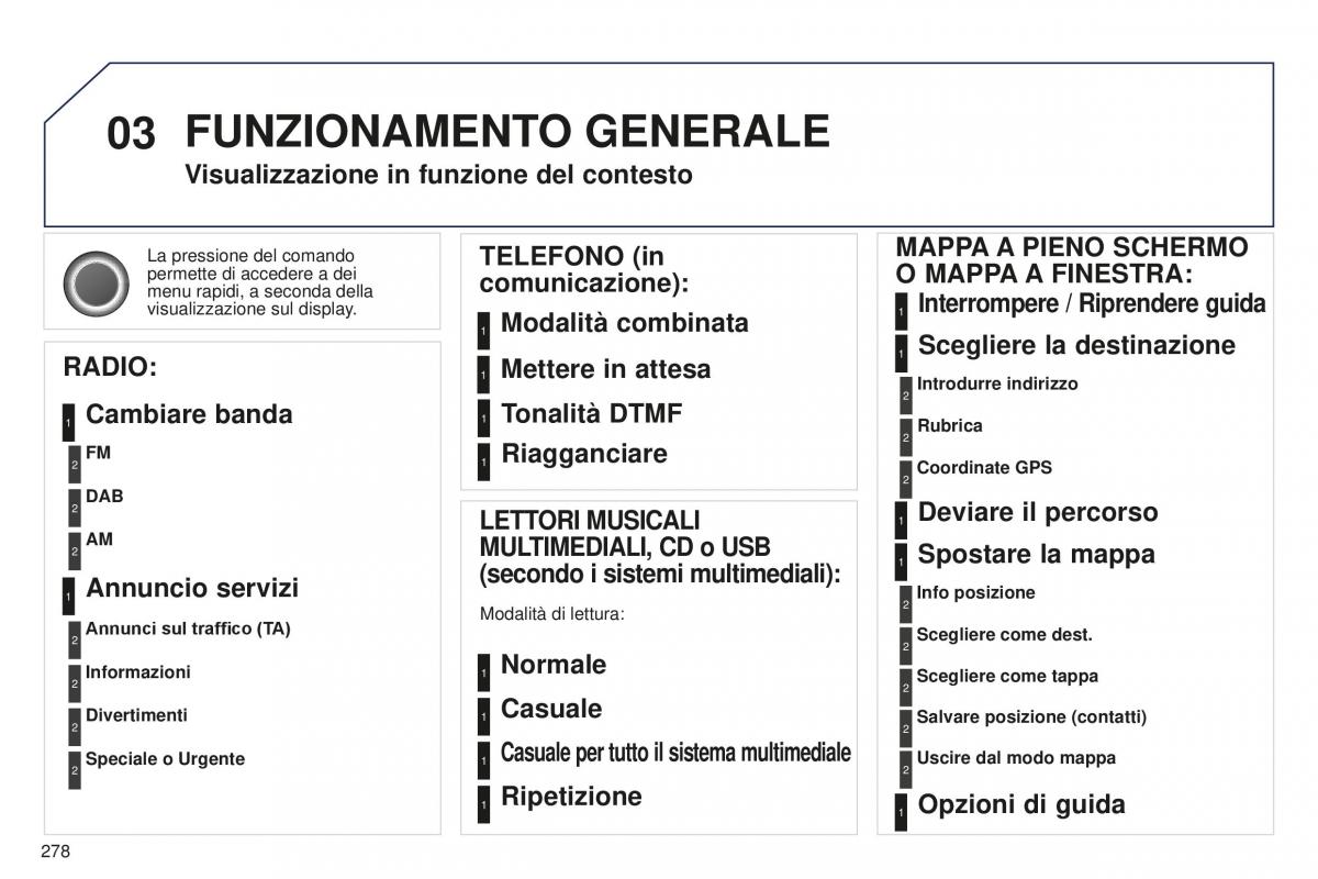 Peugeot 5008 II 2 manuale del proprietario / page 280