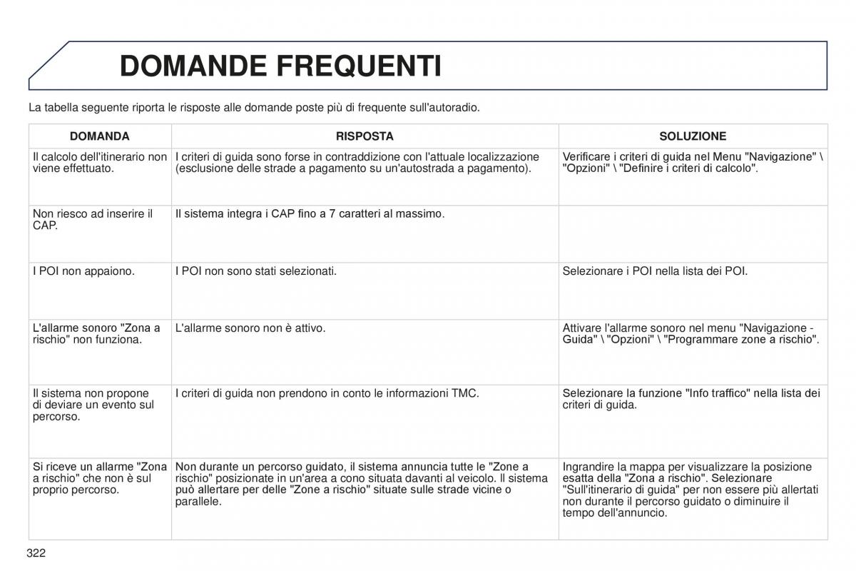 Peugeot 5008 II 2 manuale del proprietario / page 324