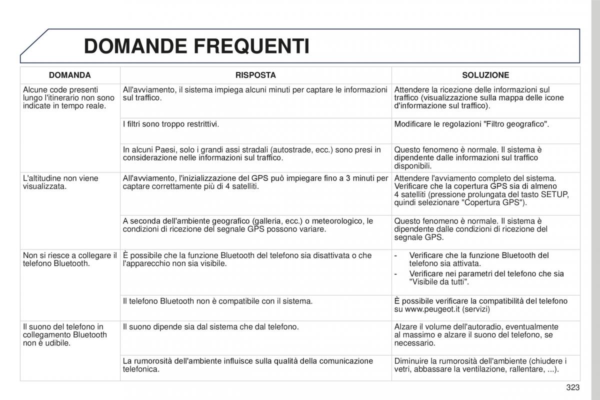 Peugeot 5008 II 2 manuale del proprietario / page 325