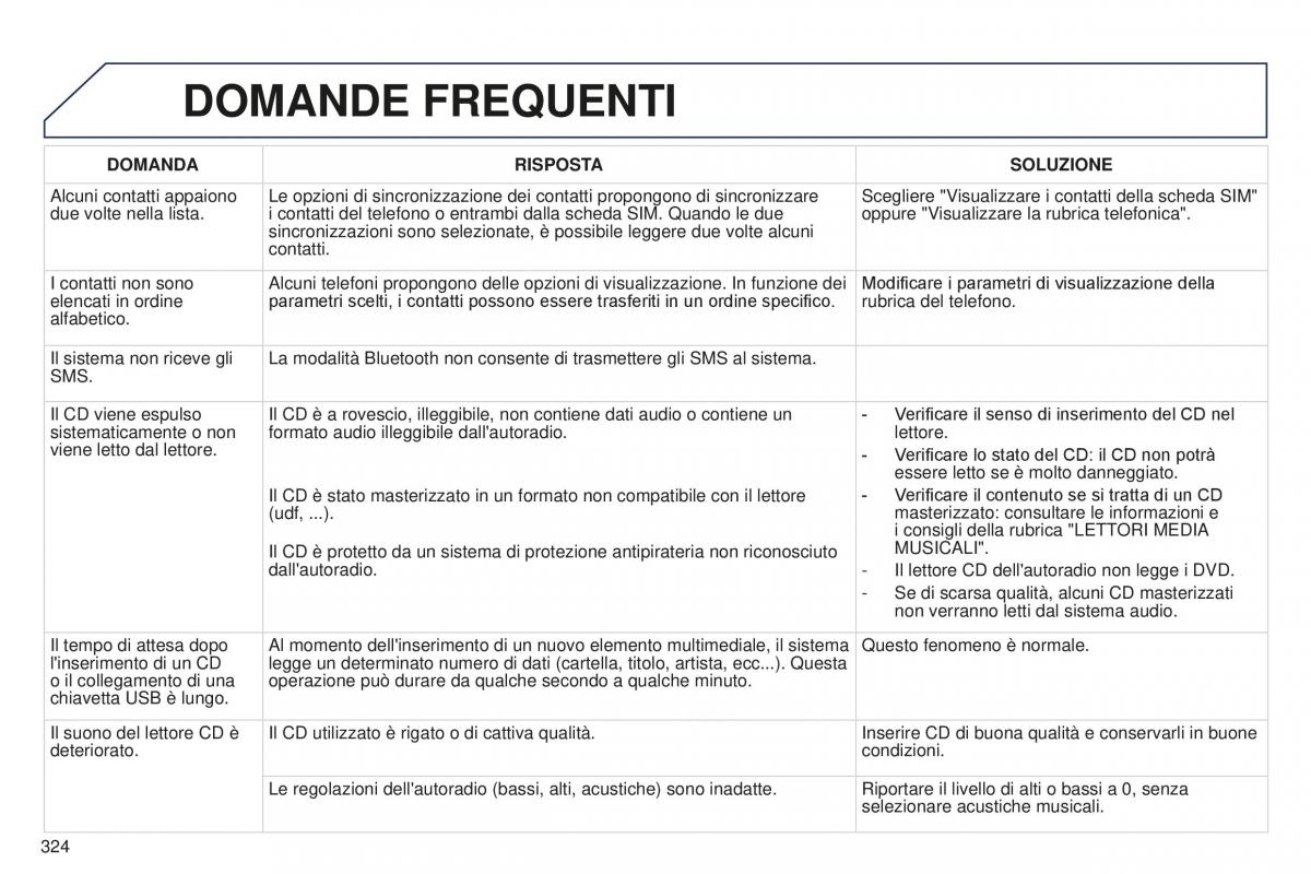 Peugeot 5008 II 2 manuale del proprietario / page 326