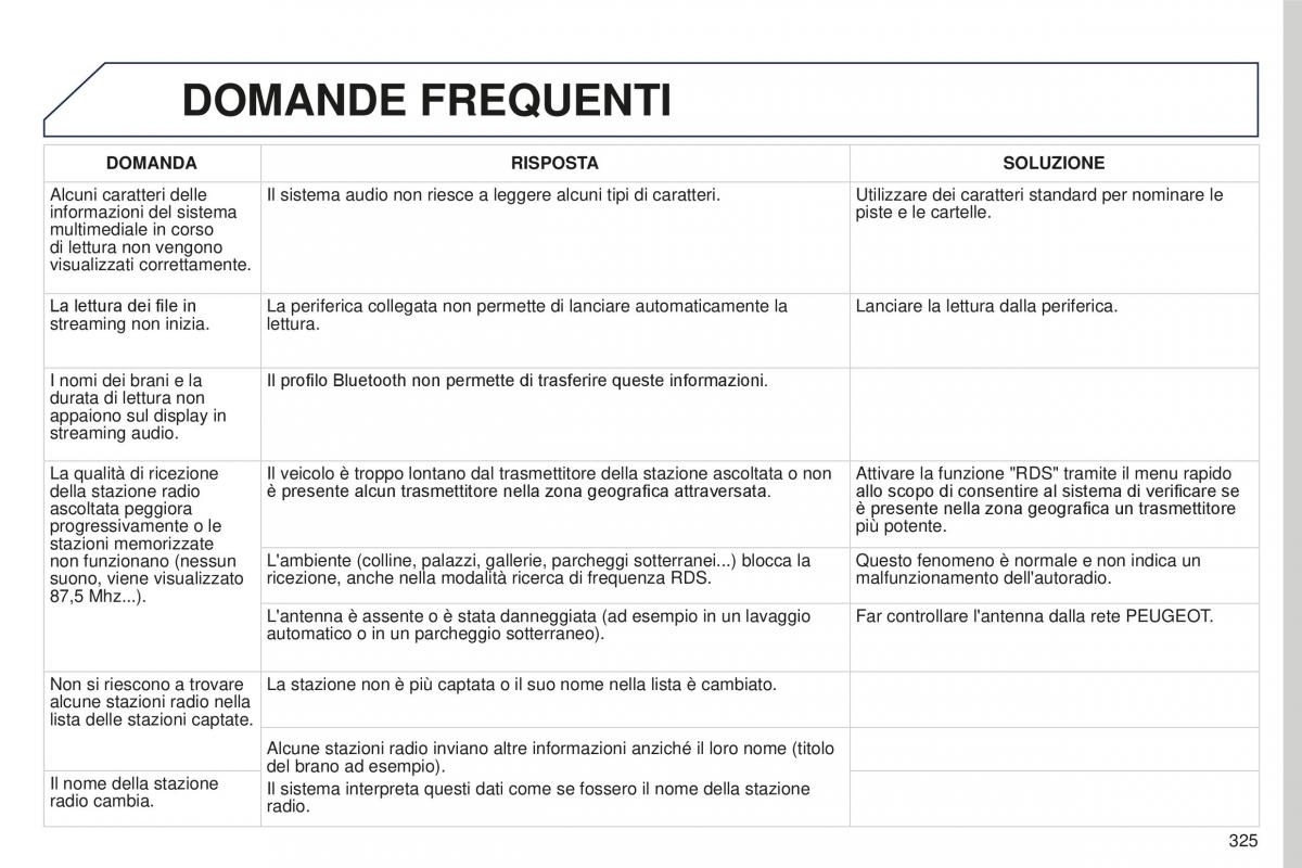 Peugeot 5008 II 2 manuale del proprietario / page 327