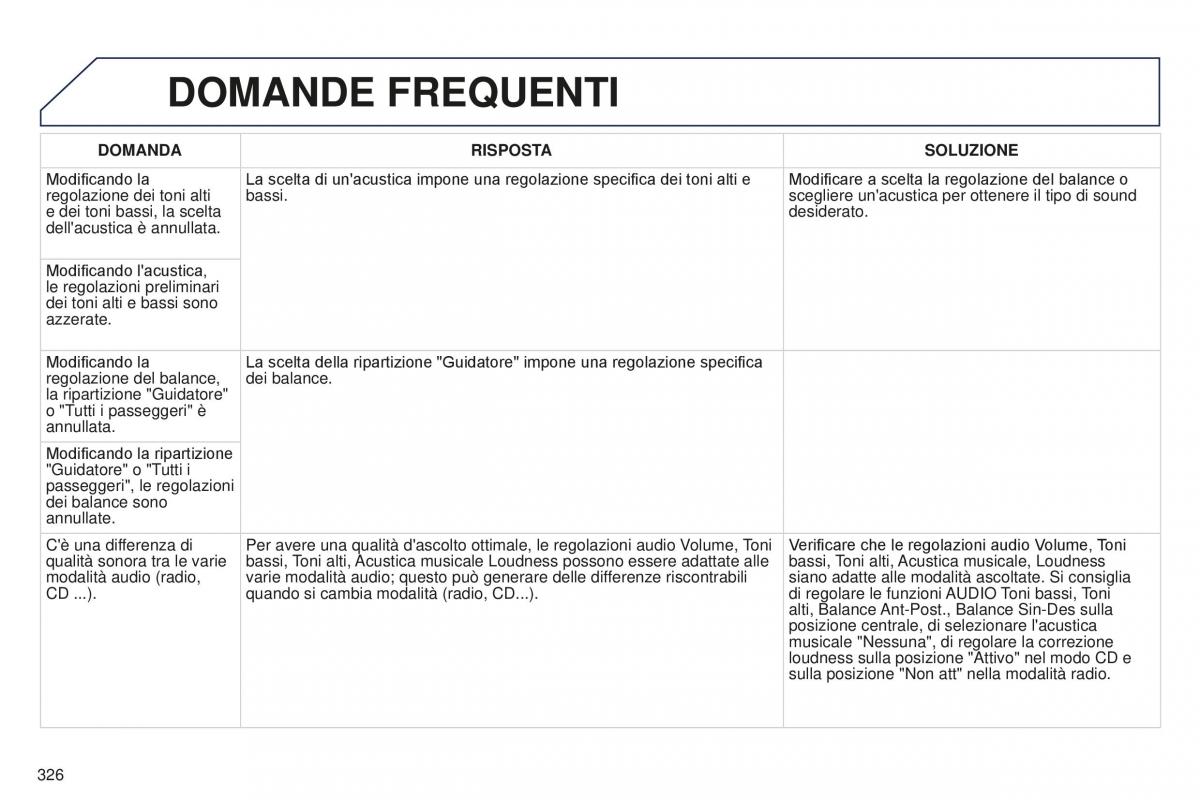 Peugeot 5008 II 2 manuale del proprietario / page 328