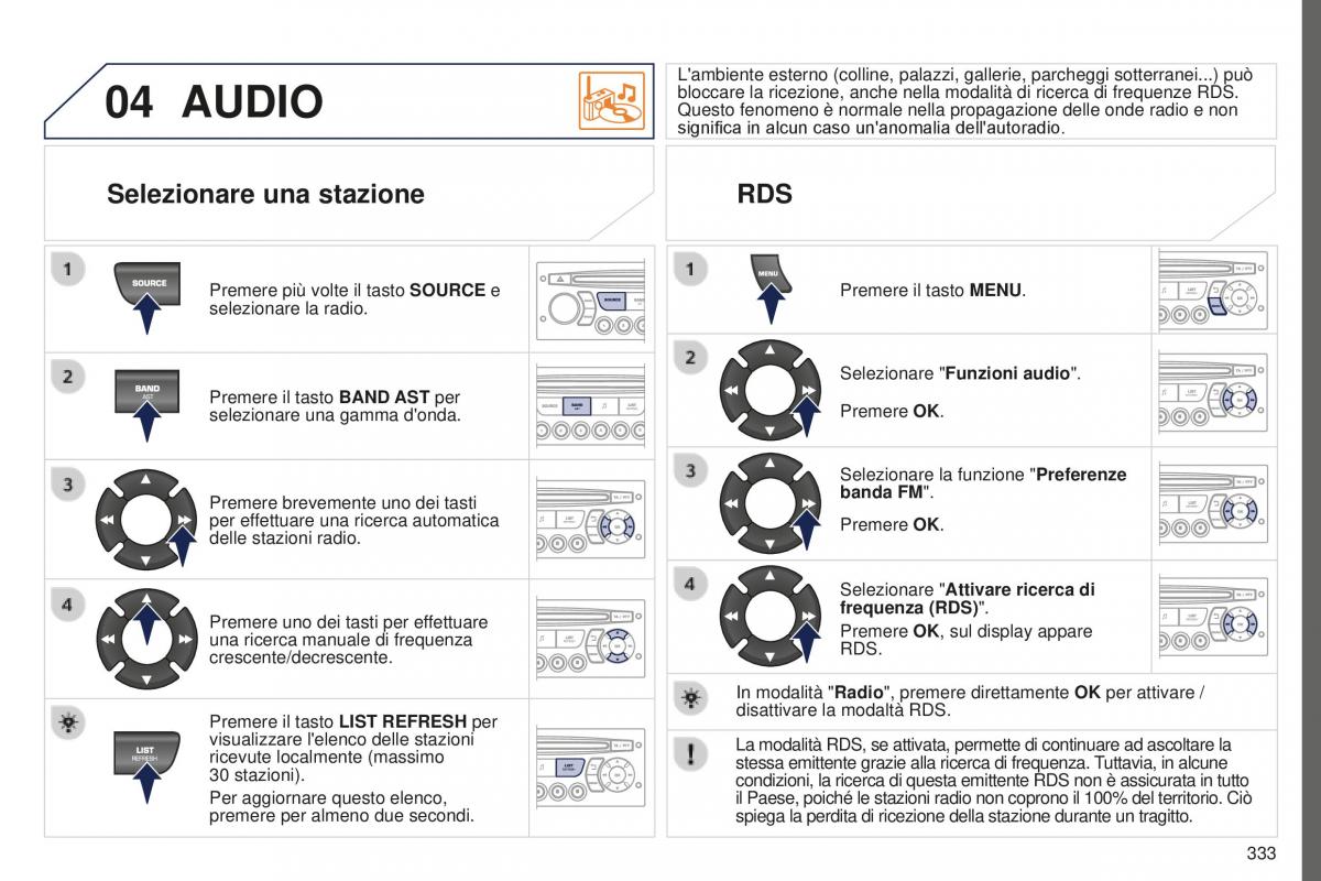 Peugeot 5008 II 2 manuale del proprietario / page 335