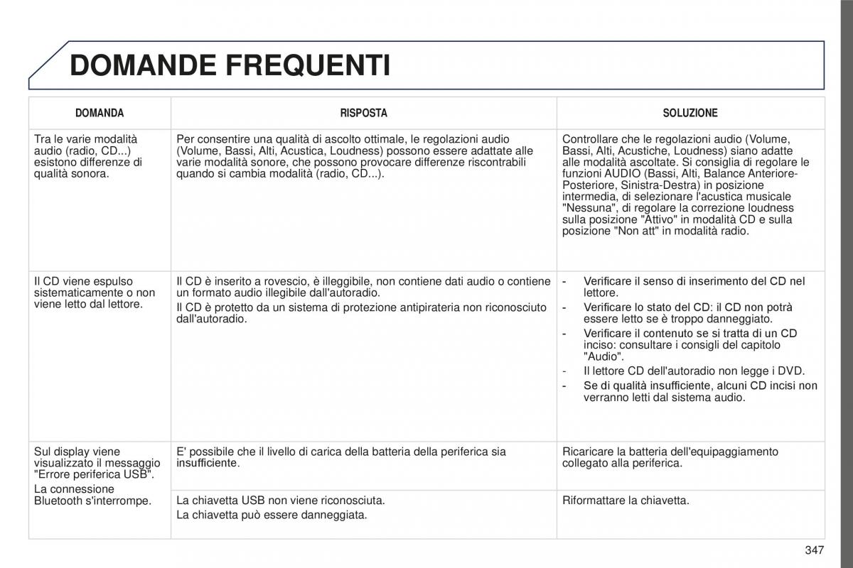 Peugeot 5008 II 2 manuale del proprietario / page 349