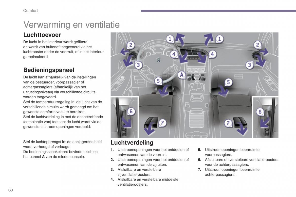 manual  Peugeot 5008 II 2 handleiding / page 62