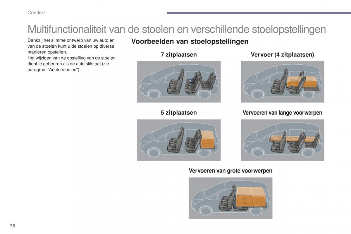 manual  Peugeot 5008 II 2 handleiding / page 80