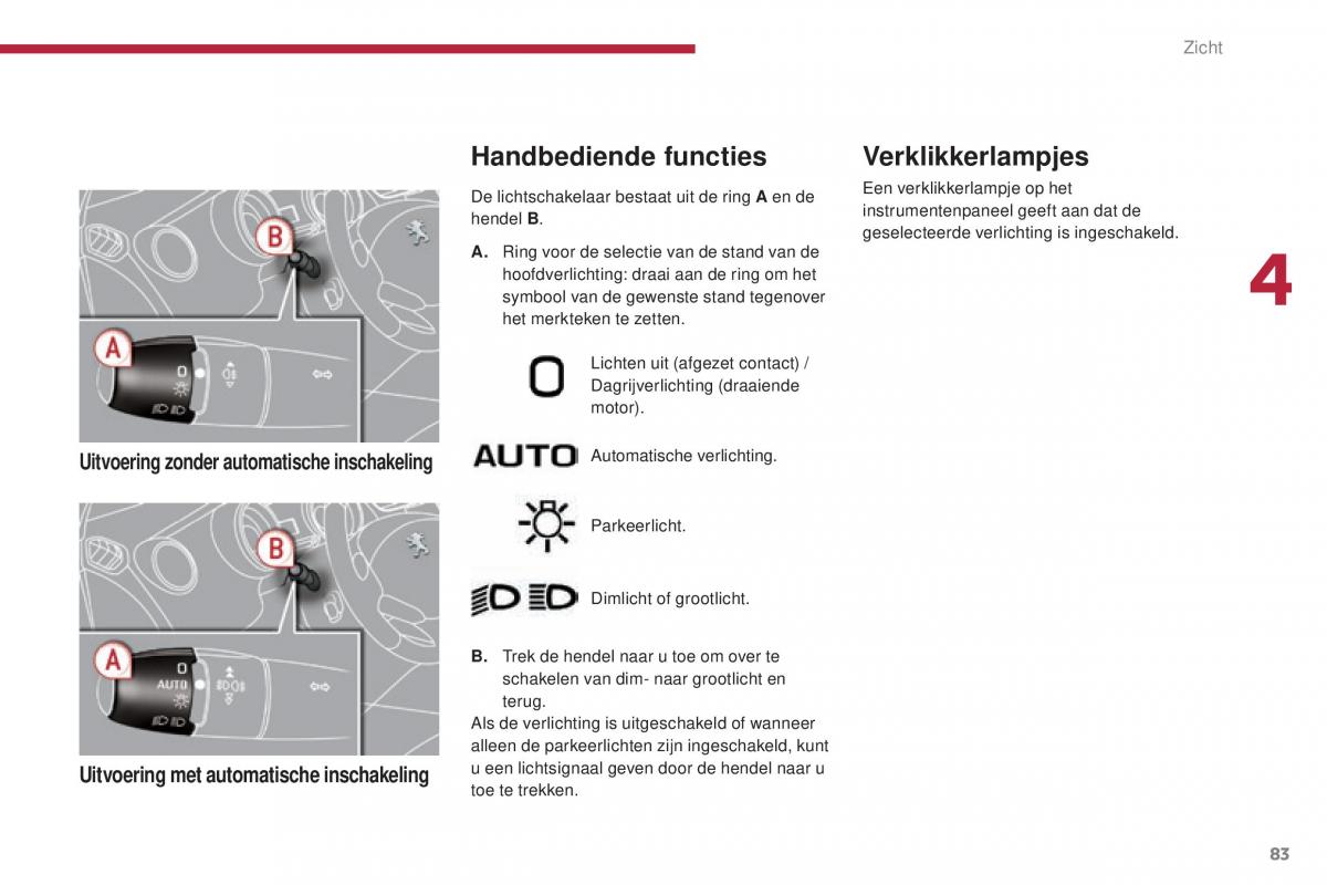 manual  Peugeot 5008 II 2 handleiding / page 85