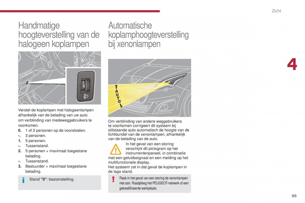 manual  Peugeot 5008 II 2 handleiding / page 91