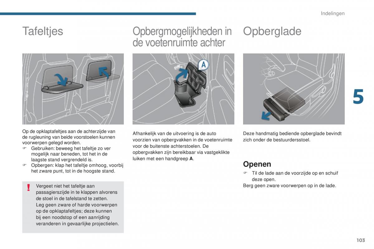 manual  Peugeot 5008 II 2 handleiding / page 105