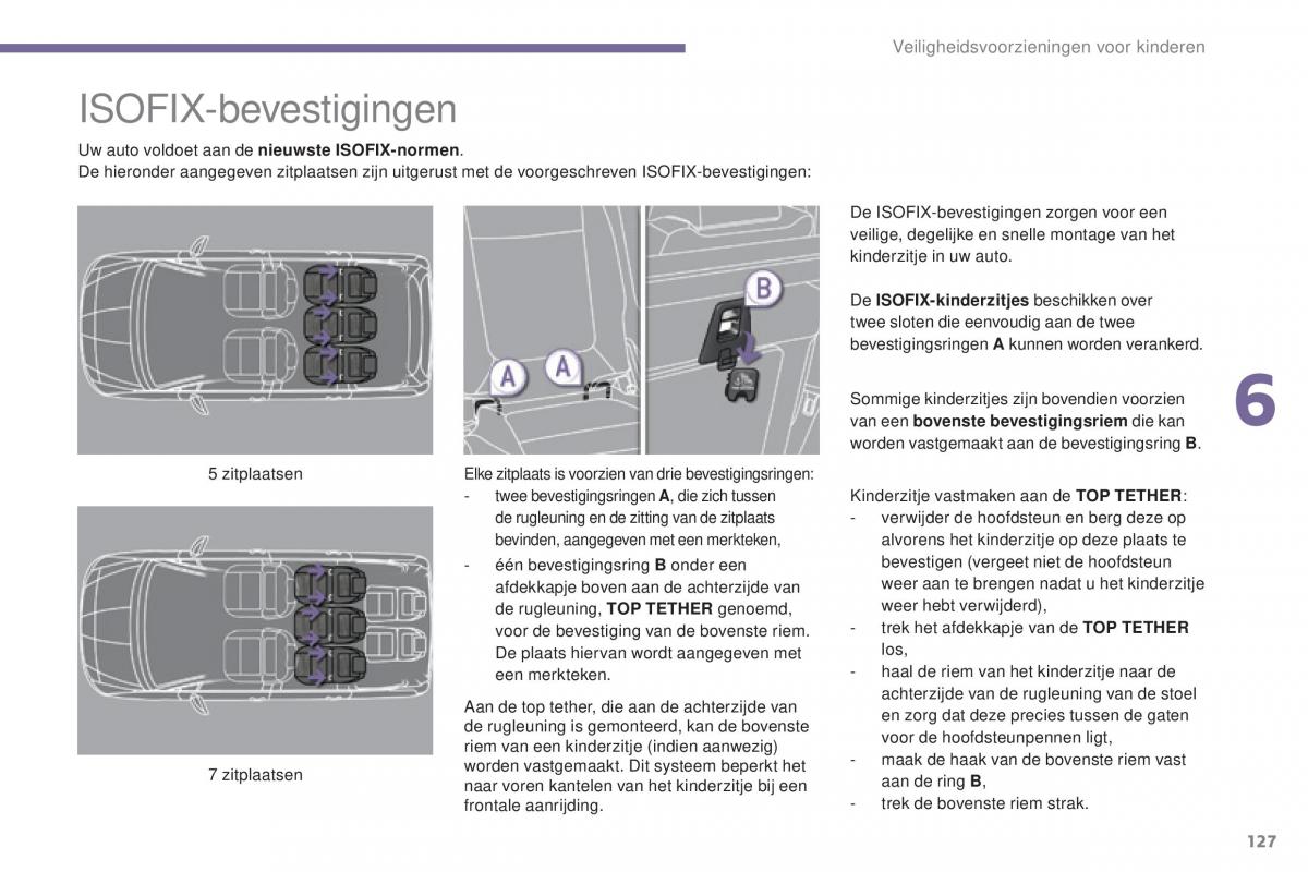 manual  Peugeot 5008 II 2 handleiding / page 129