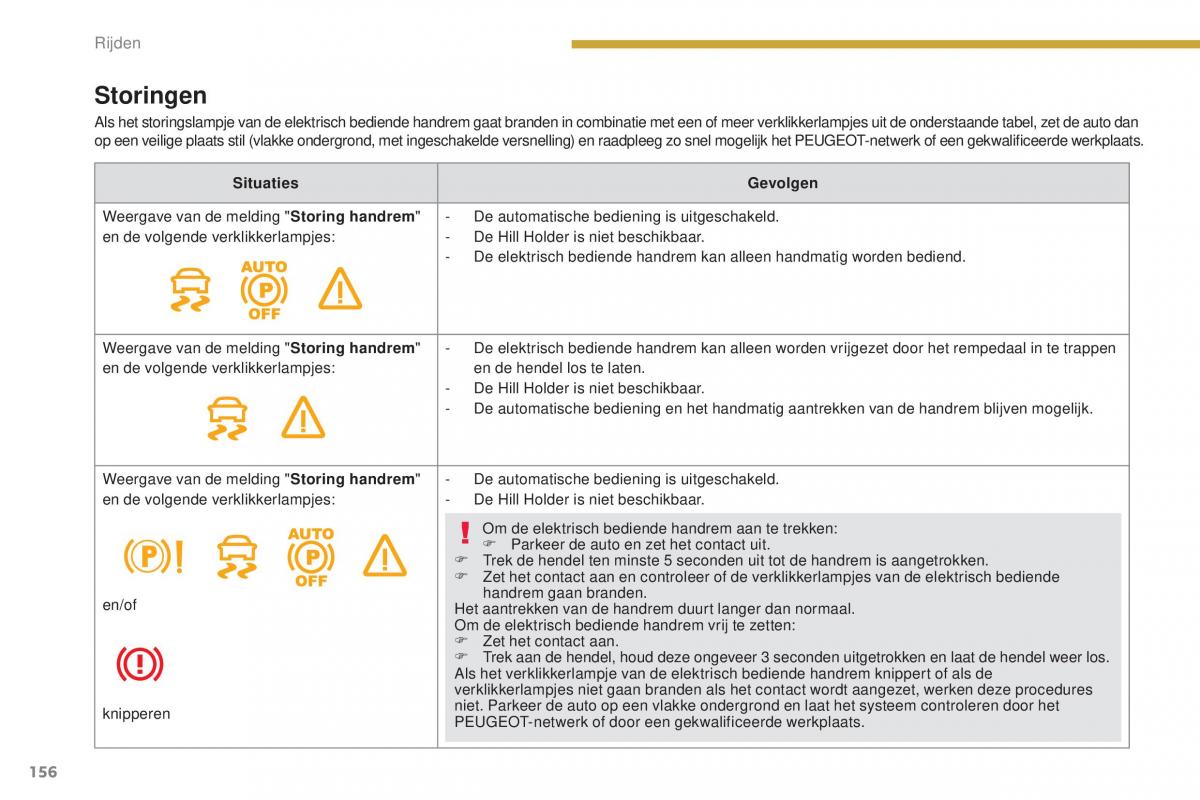 manual  Peugeot 5008 II 2 handleiding / page 158