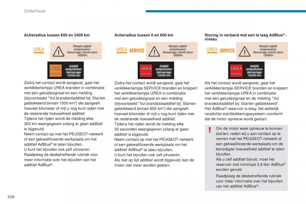 manual  Peugeot 5008 II 2 handleiding / page 208