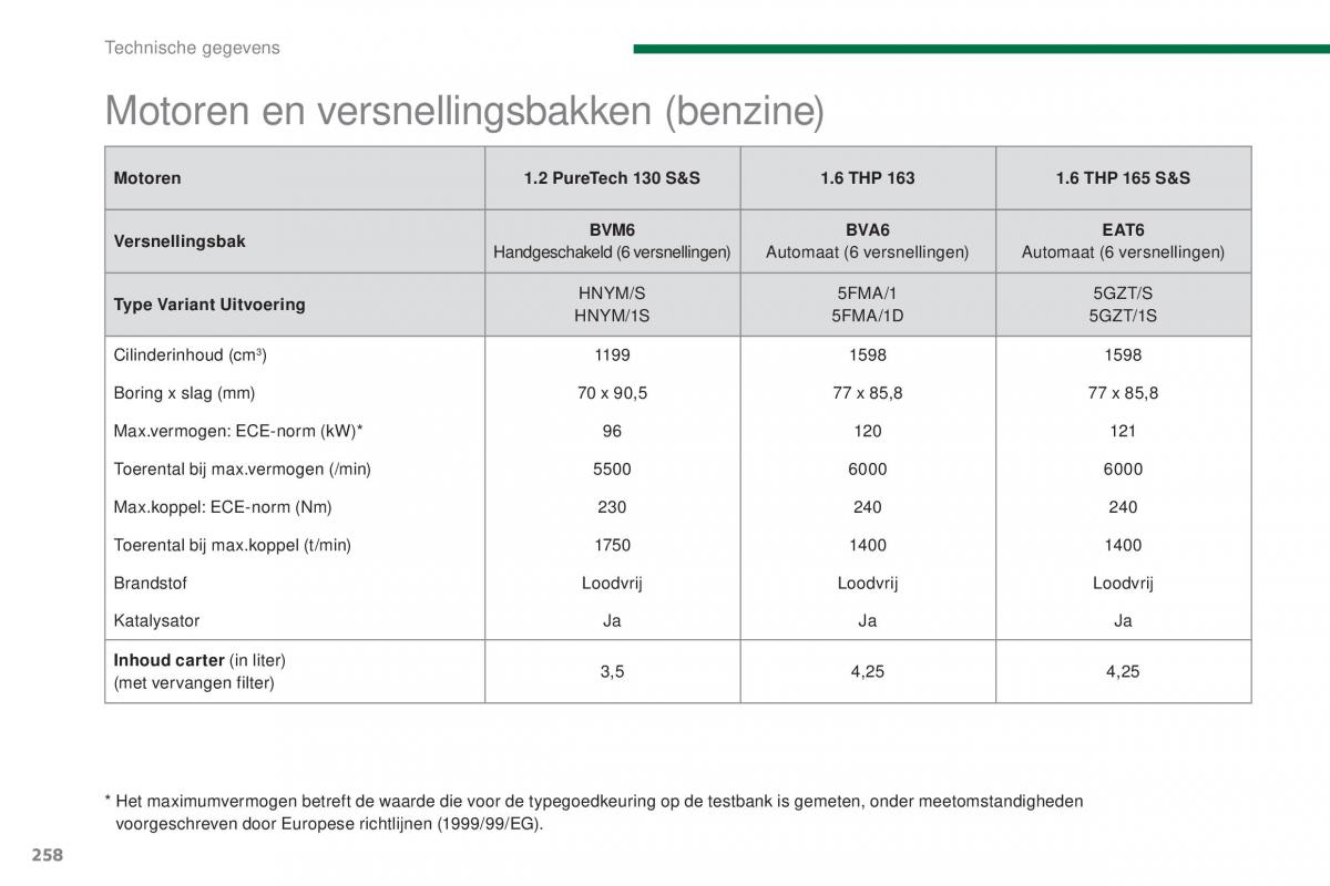 manual  Peugeot 5008 II 2 handleiding / page 260