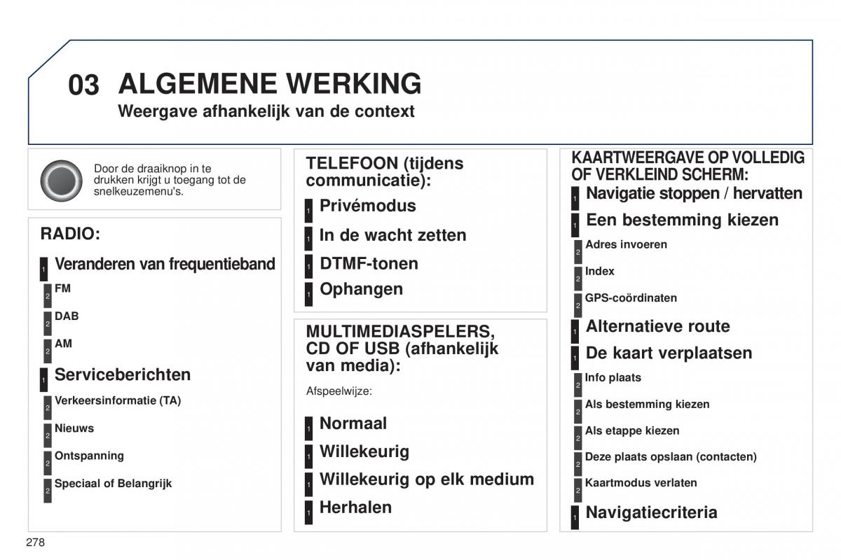 manual  Peugeot 5008 II 2 handleiding / page 280