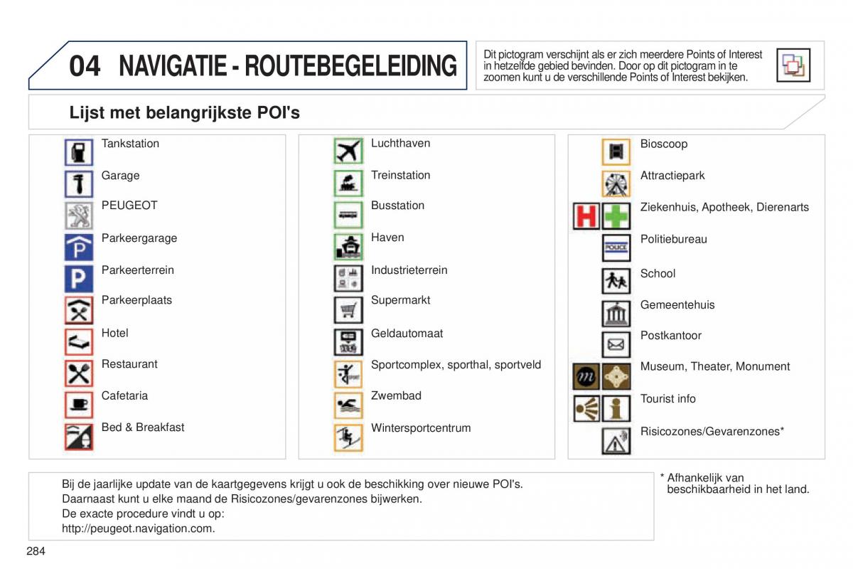 manual  Peugeot 5008 II 2 handleiding / page 286