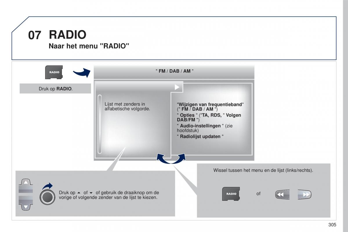 manual  Peugeot 5008 II 2 handleiding / page 307