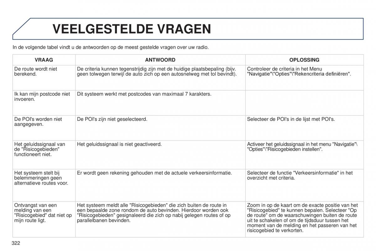 manual  Peugeot 5008 II 2 handleiding / page 324