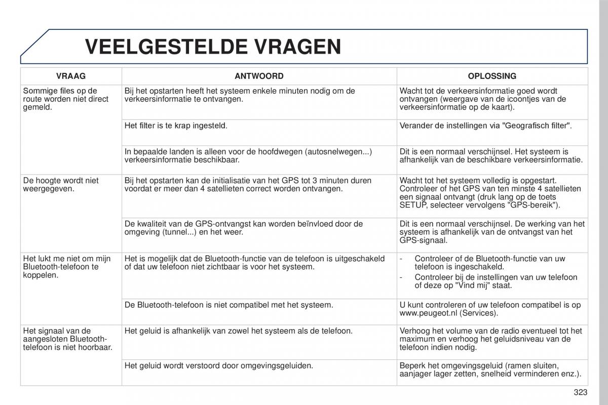 manual  Peugeot 5008 II 2 handleiding / page 325