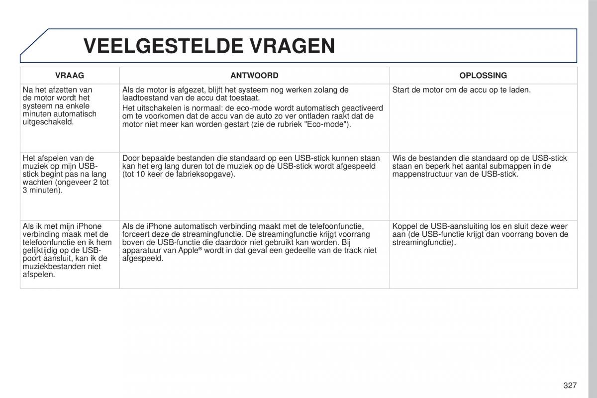 manual  Peugeot 5008 II 2 handleiding / page 329