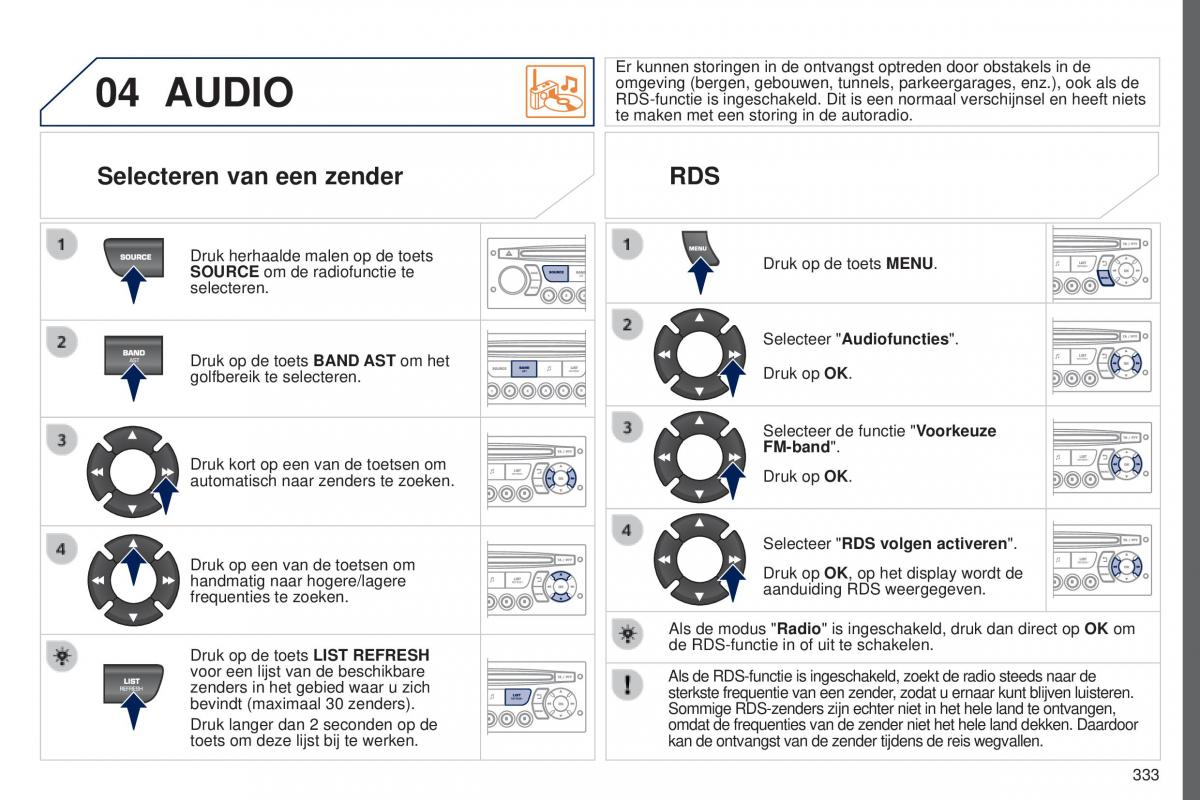 manual  Peugeot 5008 II 2 handleiding / page 335