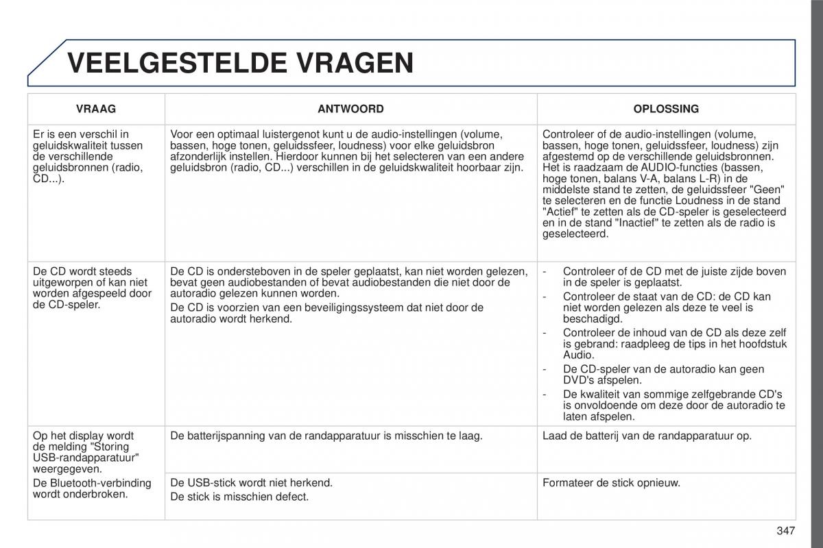 manual  Peugeot 5008 II 2 handleiding / page 349