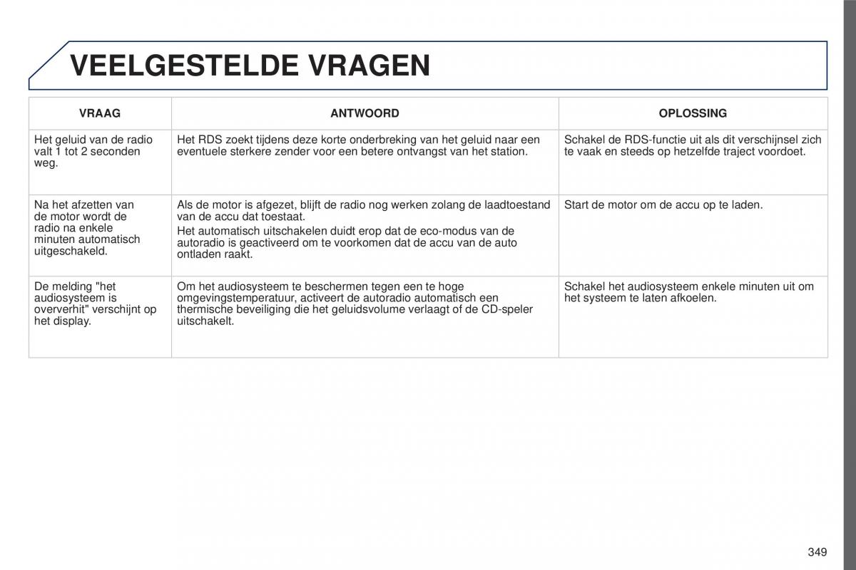 Peugeot 5008 II 2 handleiding / page 351