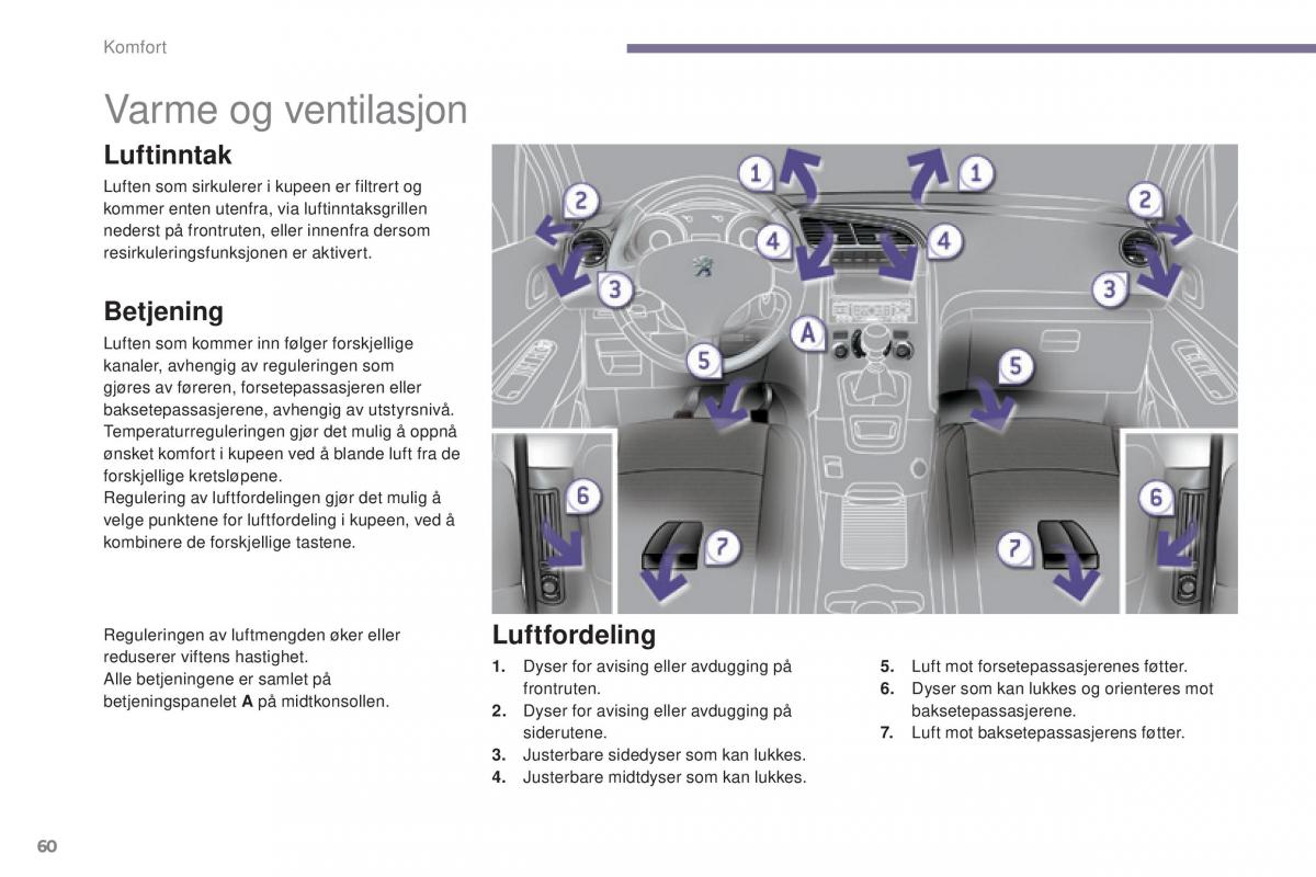 Peugeot 5008 II 2 bruksanvisningen / page 62